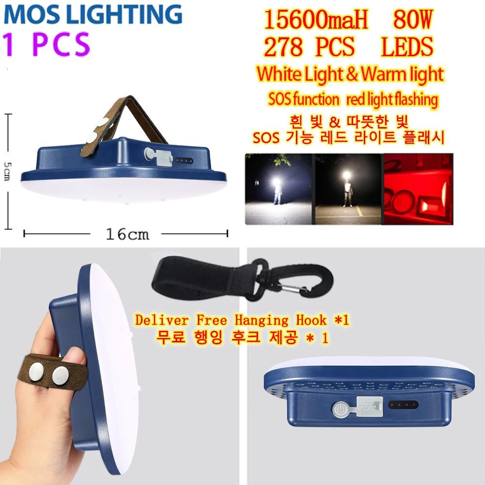 80w Ly01 Blue-1pcs