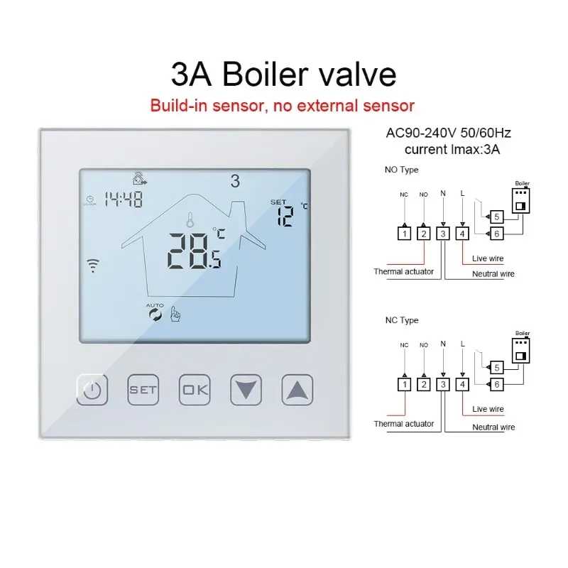 3A Watergasketel