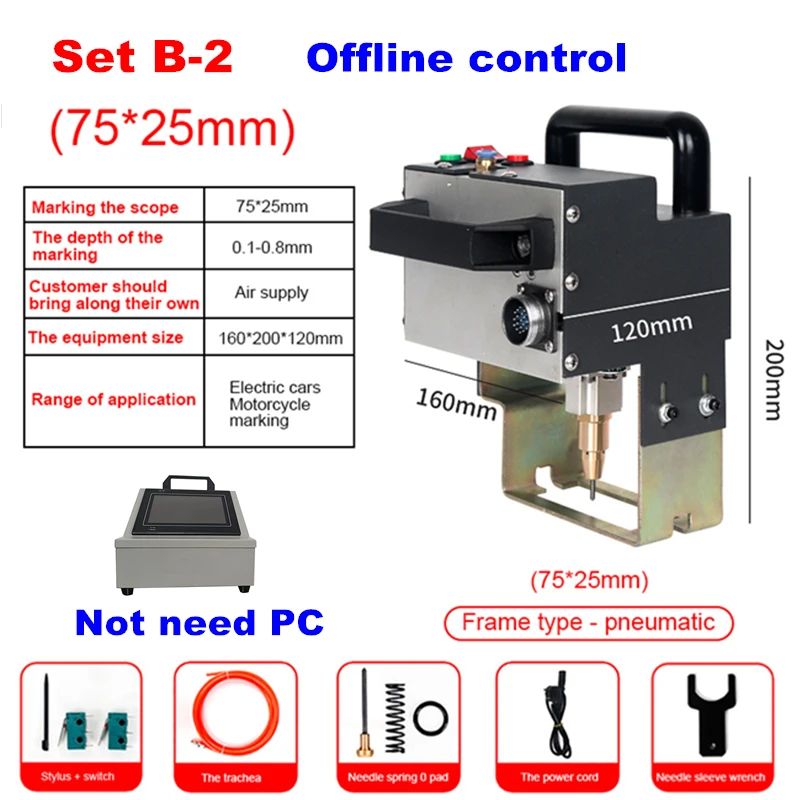 Set B-2