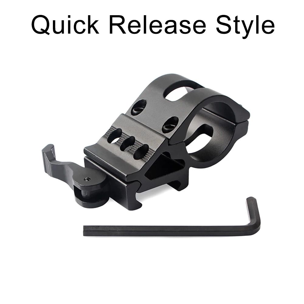 Quick Release Style