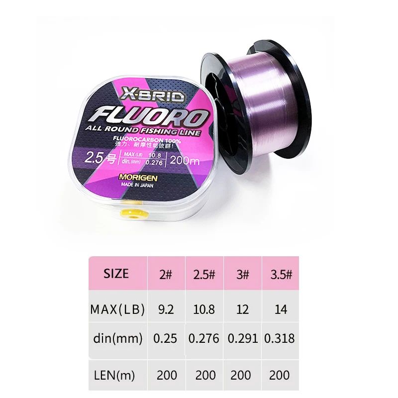 Color:200MLine Number:2-9.2LB-0.25mm