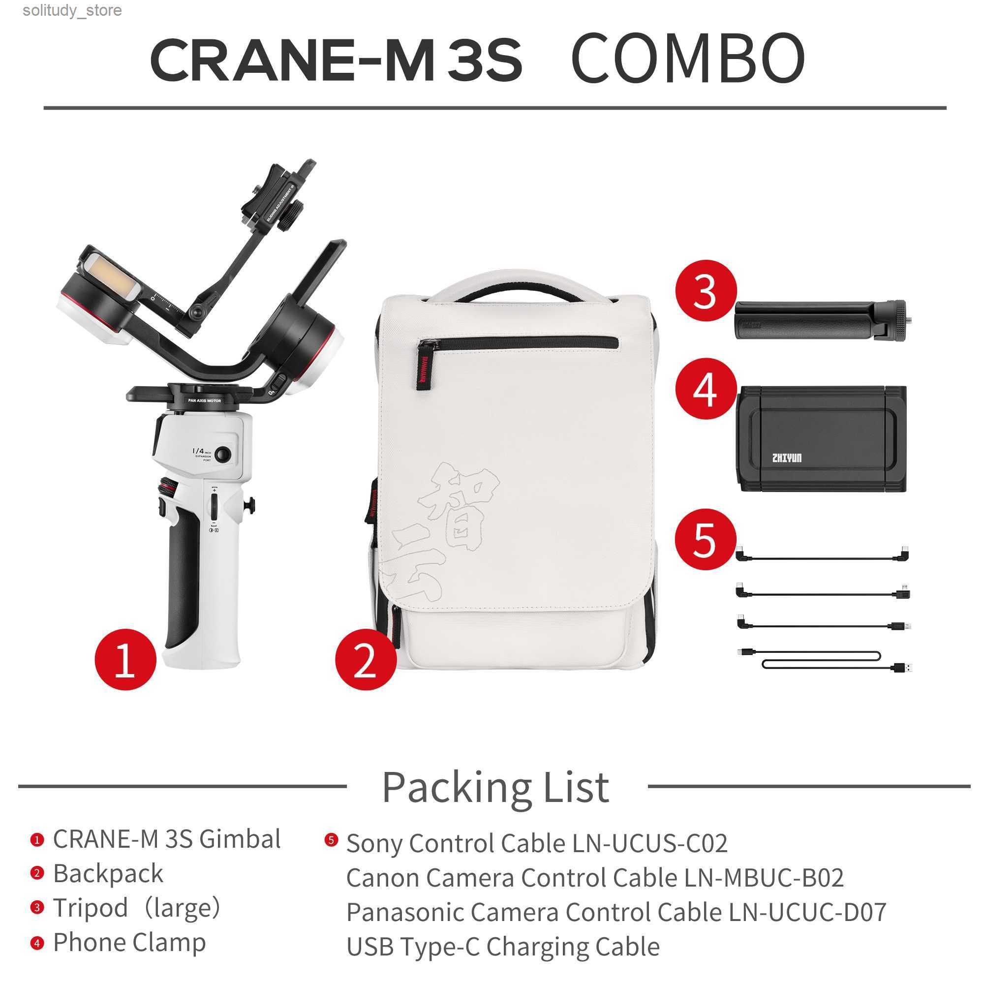 Crane M3s Combination