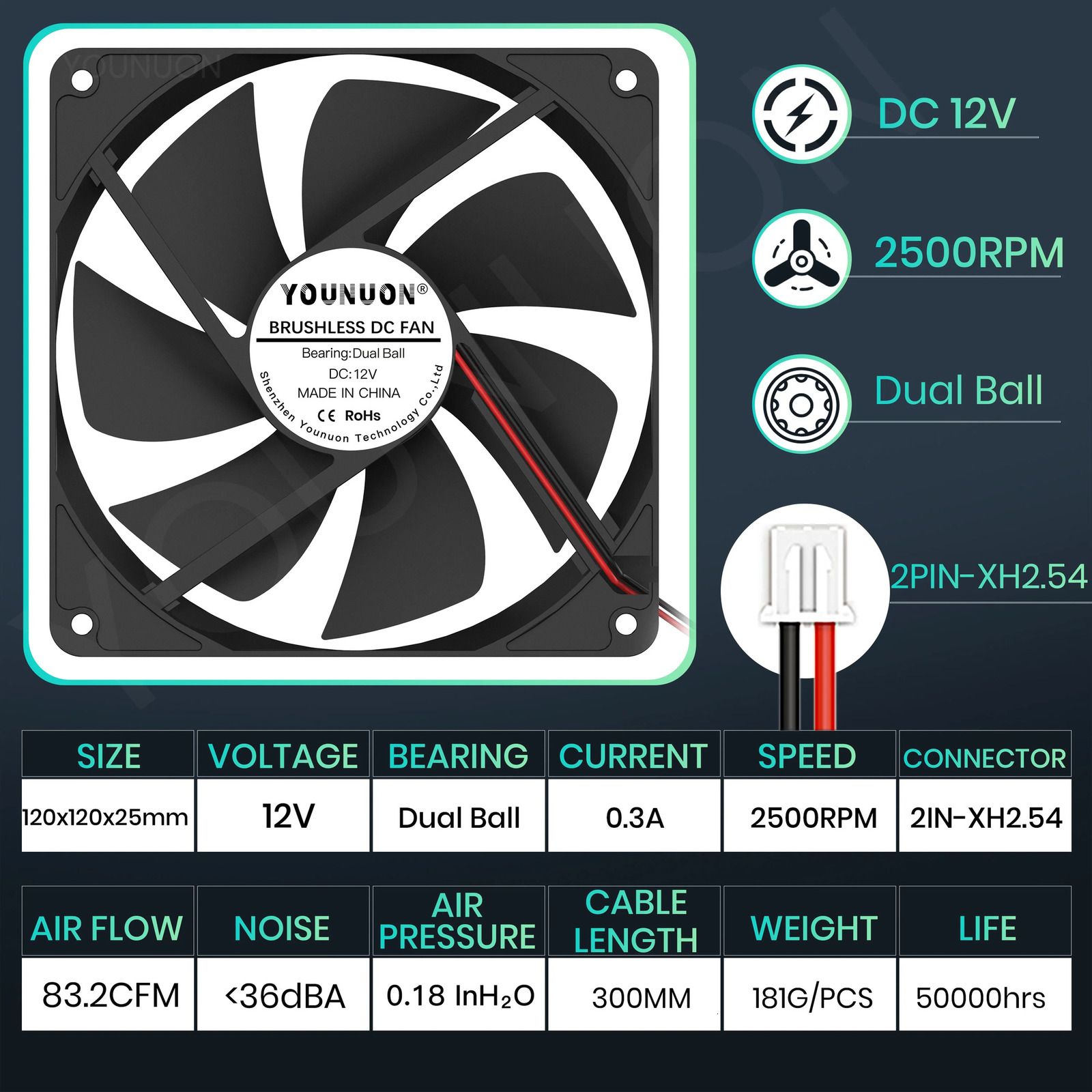 Ball 12V 2500RPM-BLACK-NO RGB