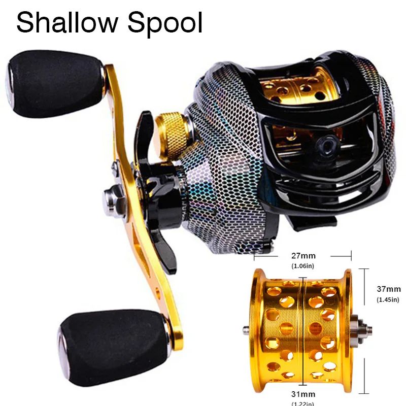 Color:Shallow Spool