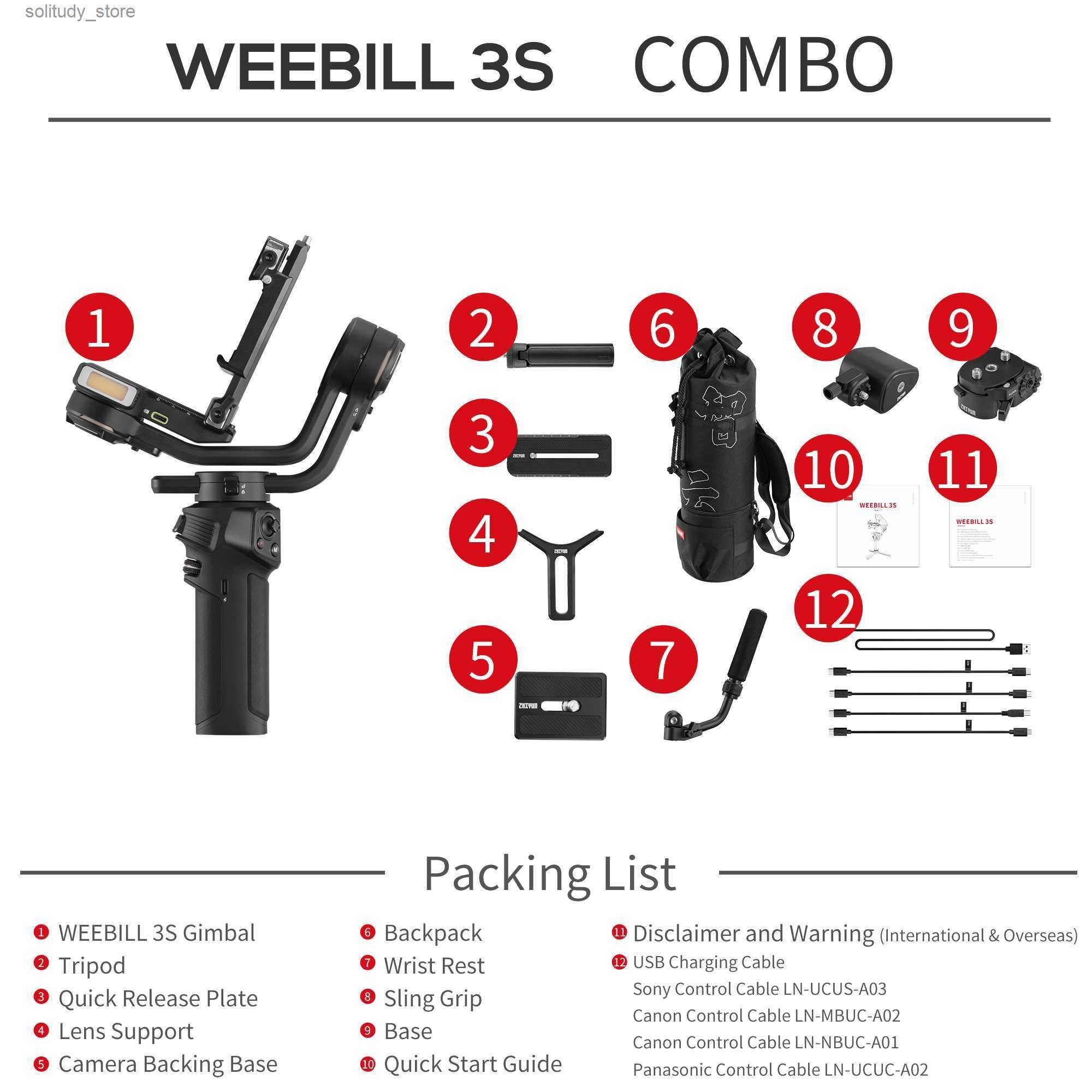 Weebill 3s Combination