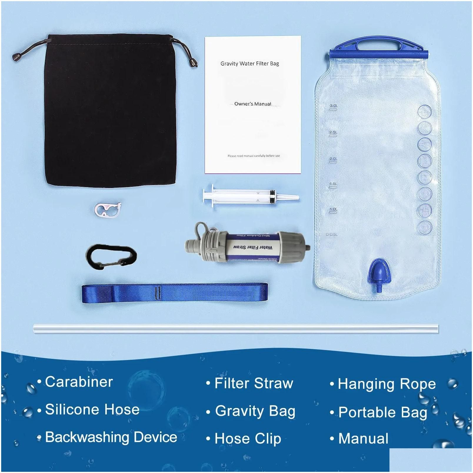 Water Filter