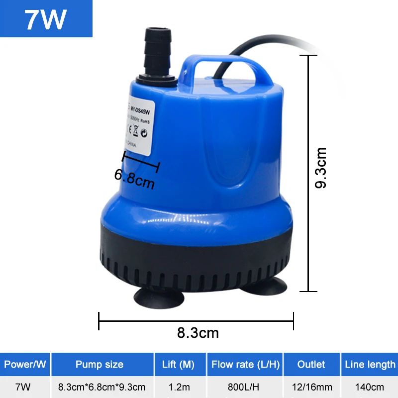 7W-220V