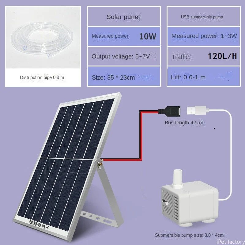 Färg: 10W 120L