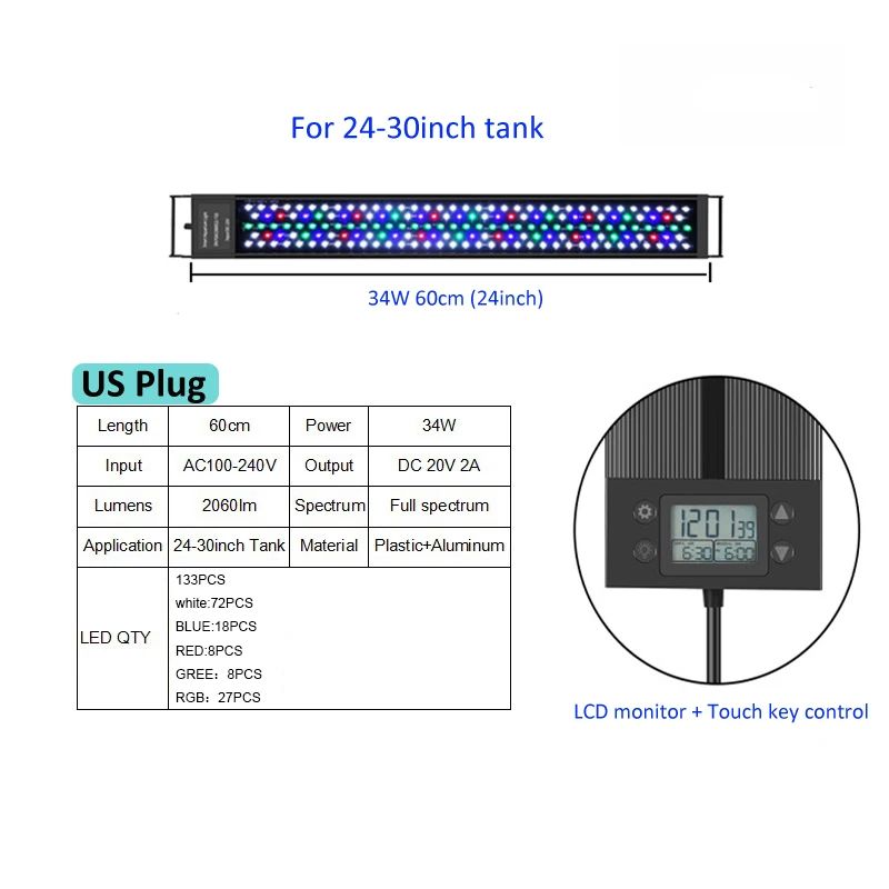 Kolor: 34W 24-30 cali nas