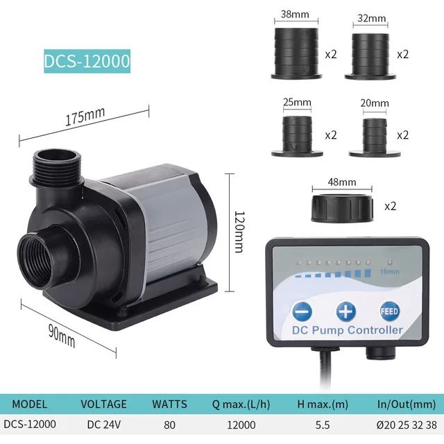 Farbe: DCS-12000. Stromversorgung: EU-Stecker-Adapter