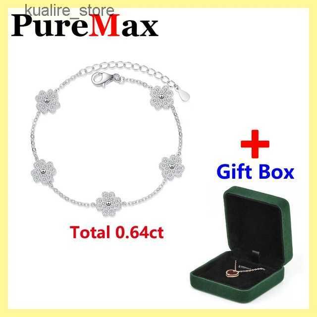 0.64ct-box