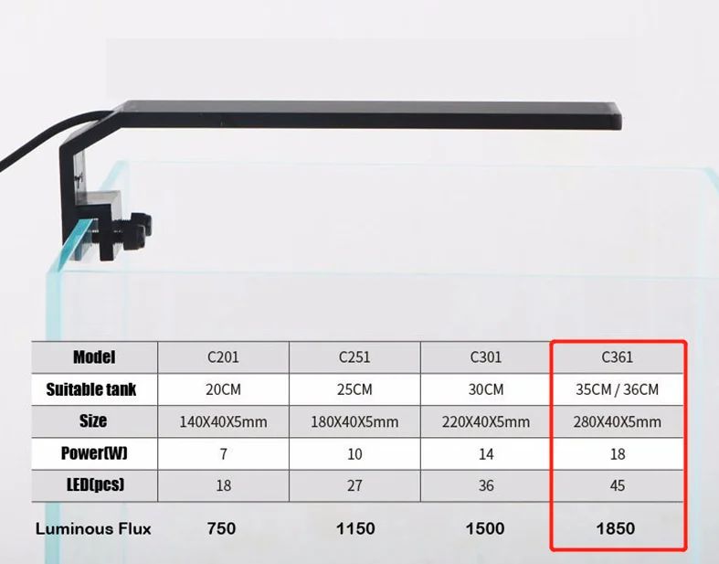 色：C361Power：UK