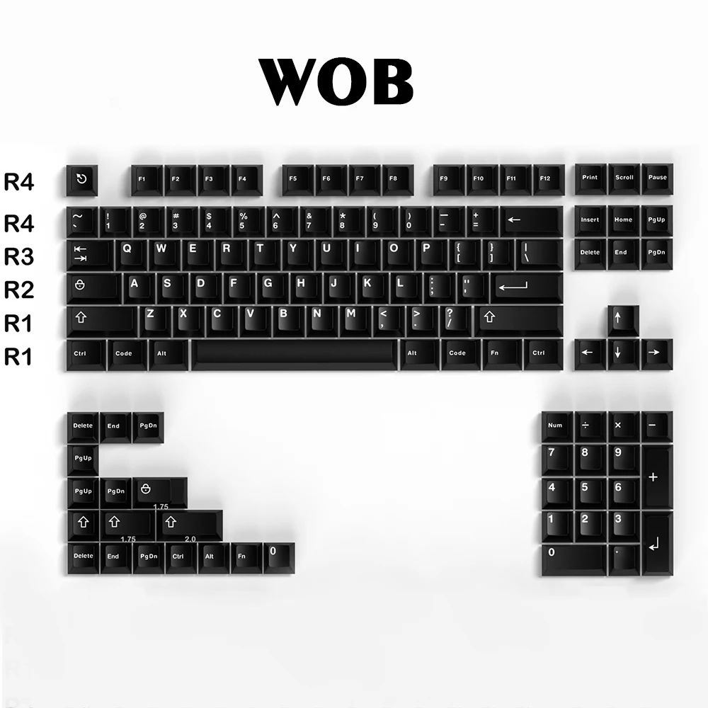 Cor: GMK wob