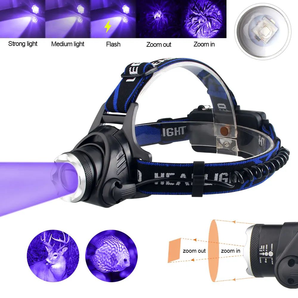 Color:Purple Headlamp