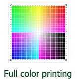 CMYK Printing-0.05mm-anpassning