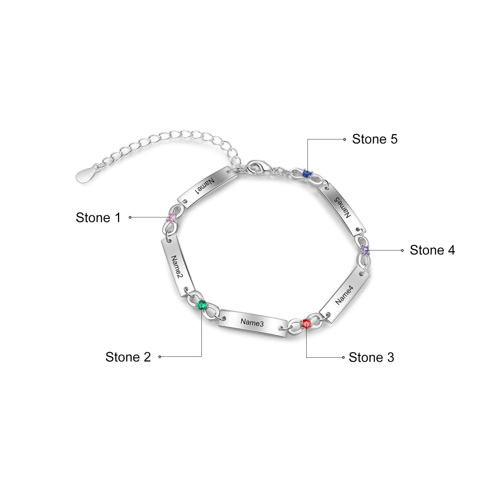 Metalowy kolor: 5 nazw-5 kamieni