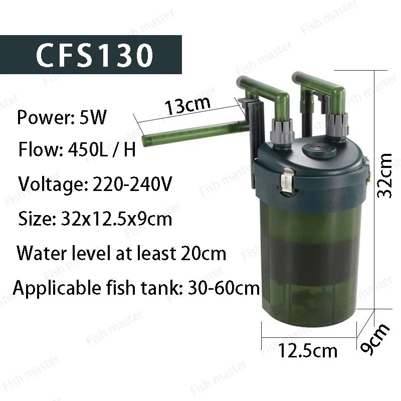 Color:CFS-130Size:EU adapter plug