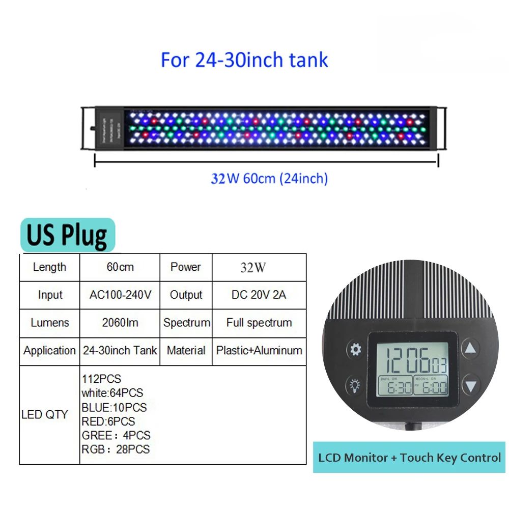 Färg: 34W 24-30-tums USA