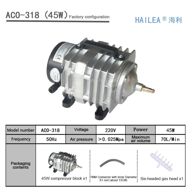 Färg: ACO-318 45W