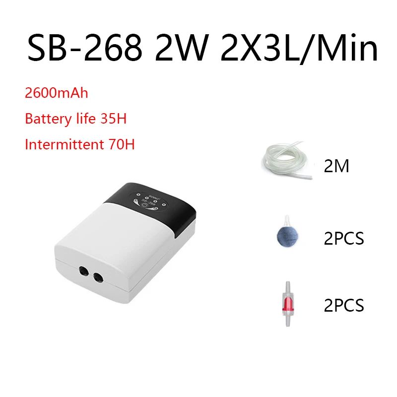 Farbe: SB-268 2WGröße: USB