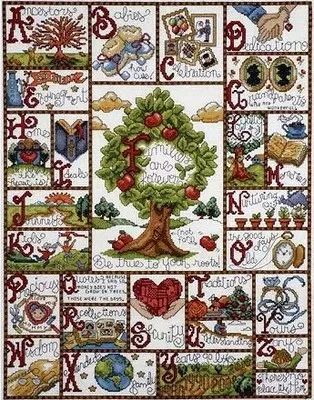 Cross Stitch Fabric CT Nummer: 18CT