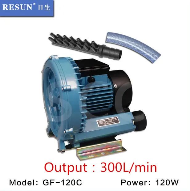 Renk: Resun GF-120c