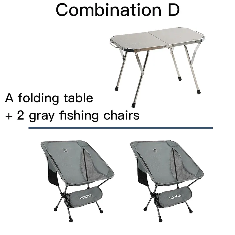 combination D