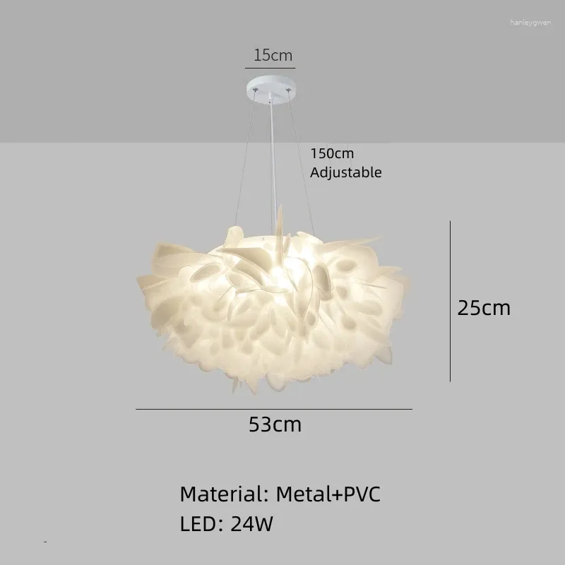 RC Dimming D-Diameter 53cm