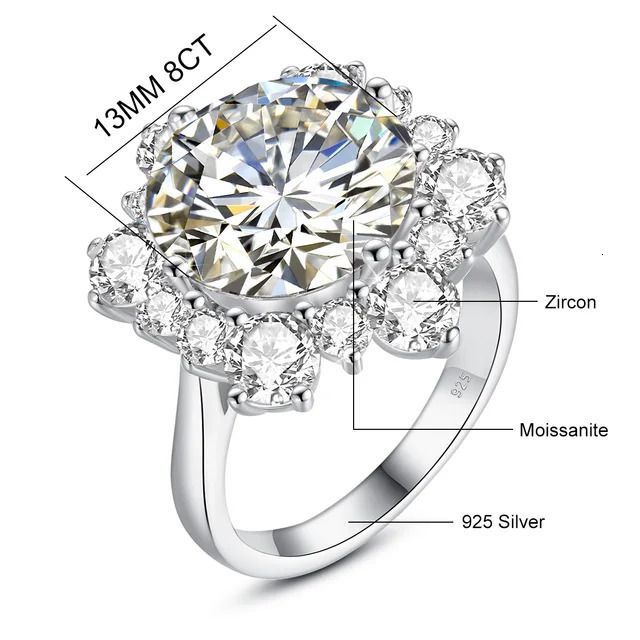 Moissanite Zirconia