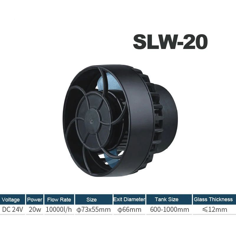 Färg: SLW-20 20W