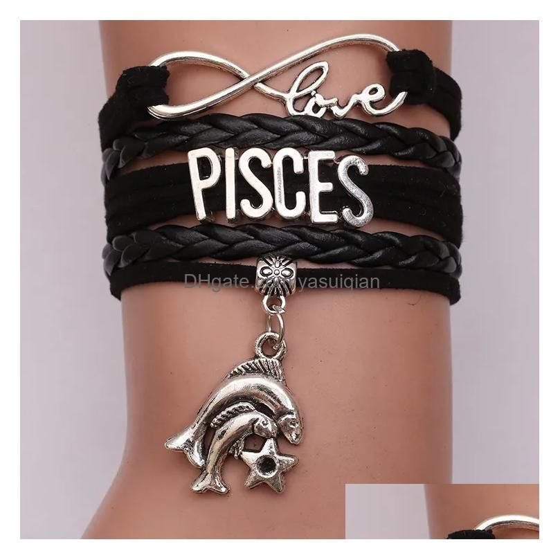 Pisces