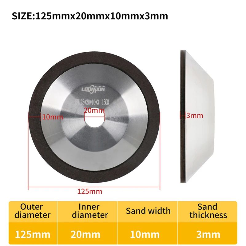 Outer Diameter:125x20x10x3mmGrit:180
