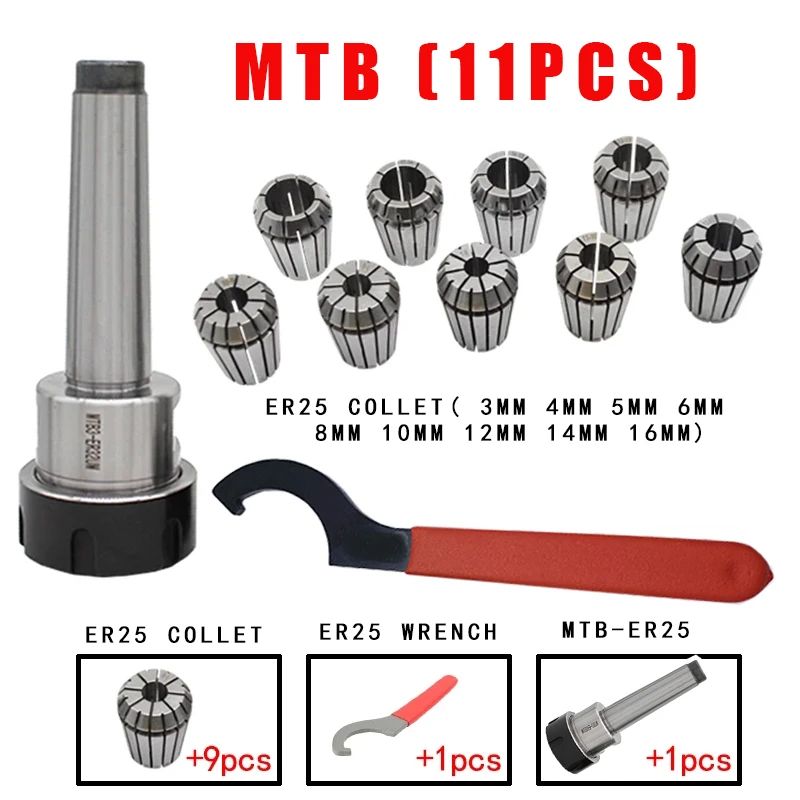 Comprimento da borda de corte: MTB (11 PCS)