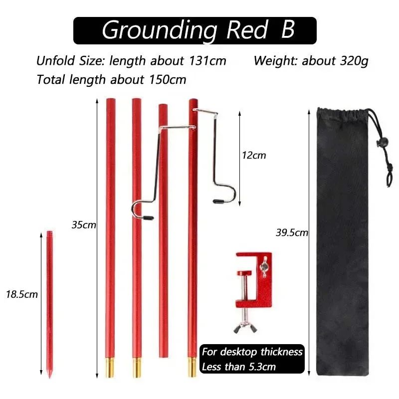 Color:Grounding Red B