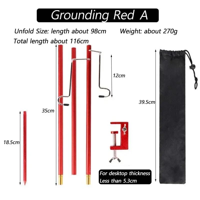 Color:Grounding Red A