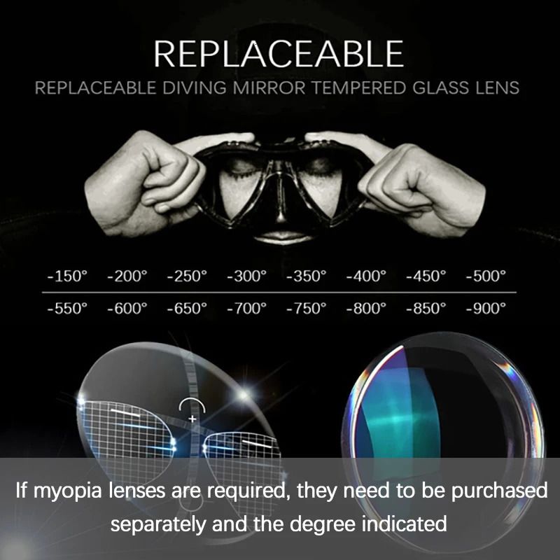 Myopia Lens