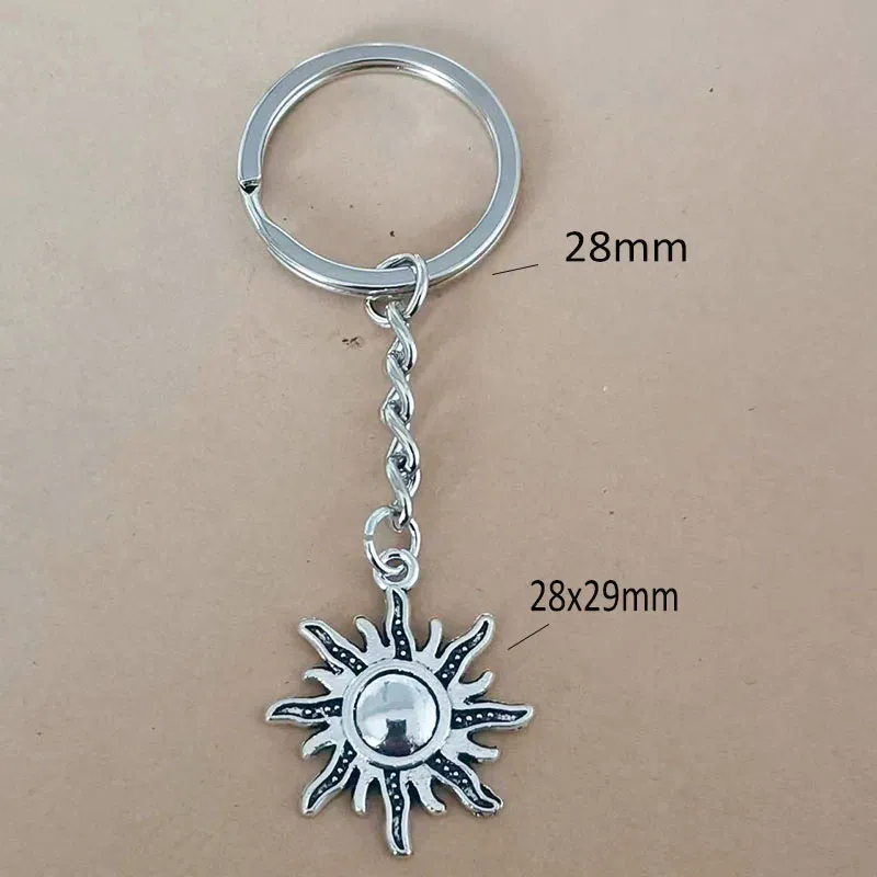 Keychain a