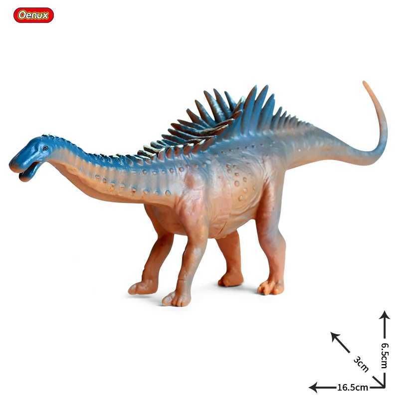 Dinosaur Model9