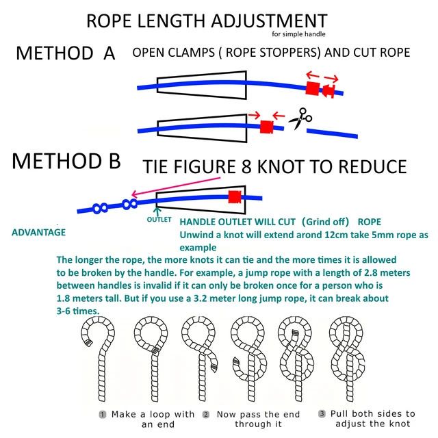 Rope Adjust