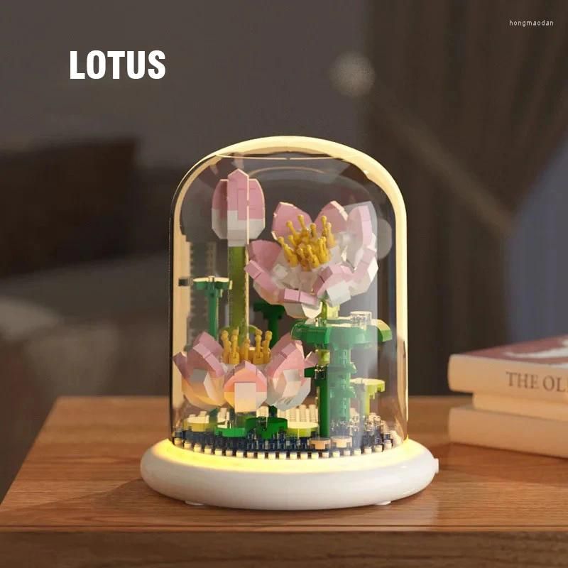  Lotus