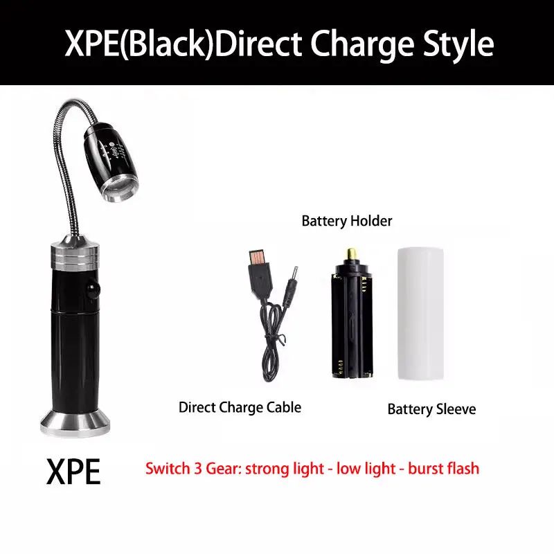 Kleur uitzenden: xpe (zwart) USB Direct