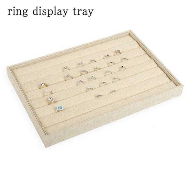 Ringdisplay