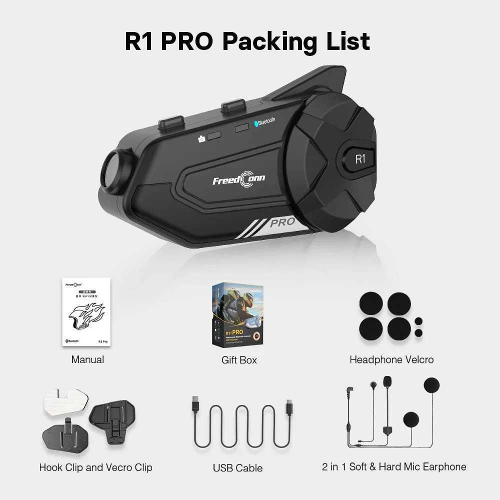 A Set of R1 Pro