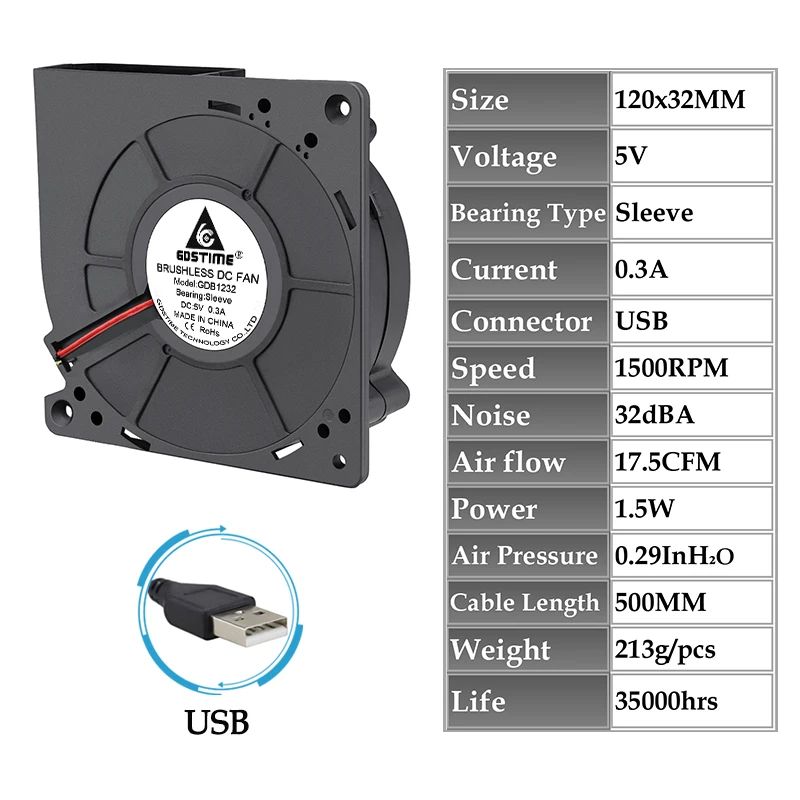 Couleur: 5V USB 1500rpm