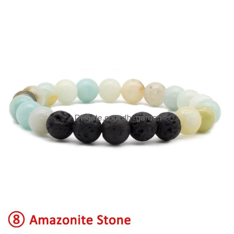 8 Amazonite Stone