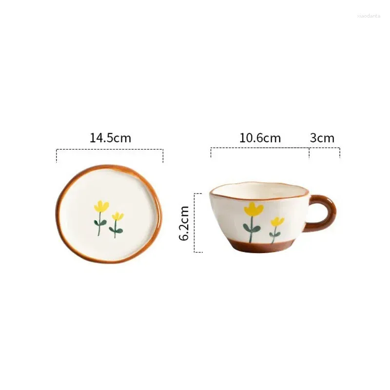 A Cup and Plate Set