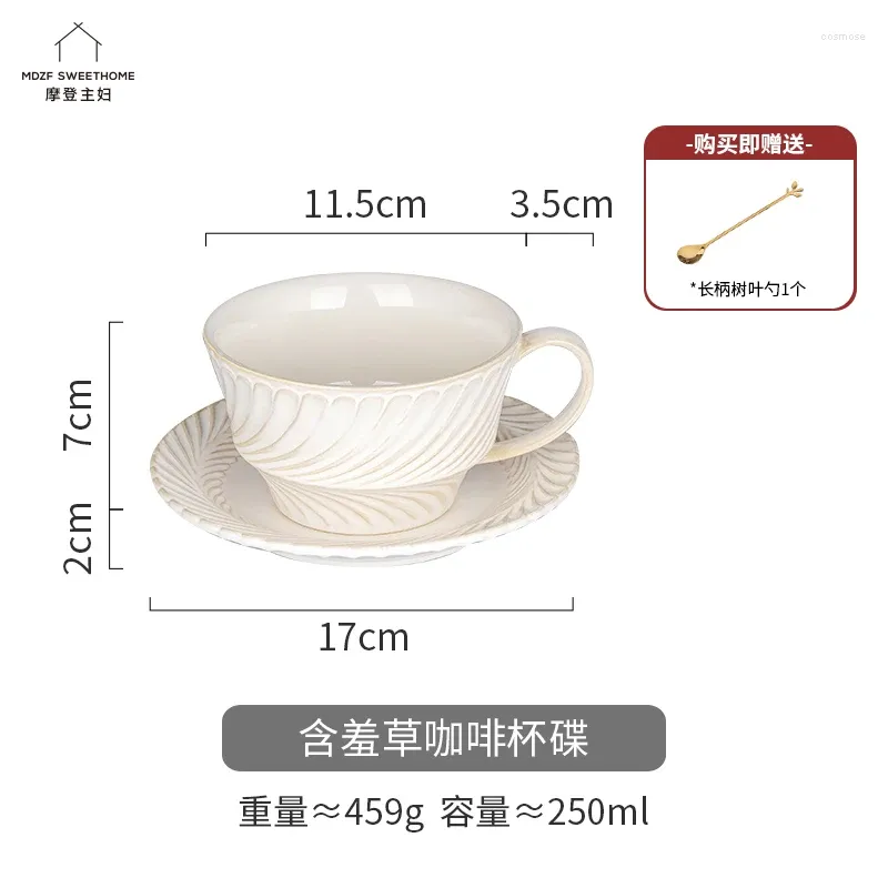 Cup plates