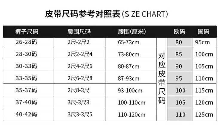 Size Chart, Belts All Correspond to