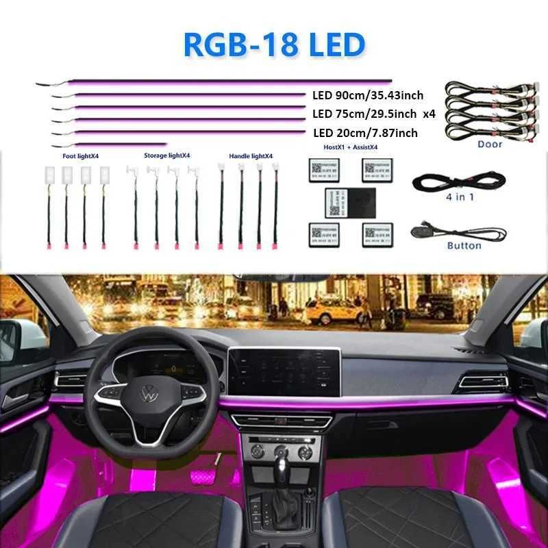 RGB-18 LED