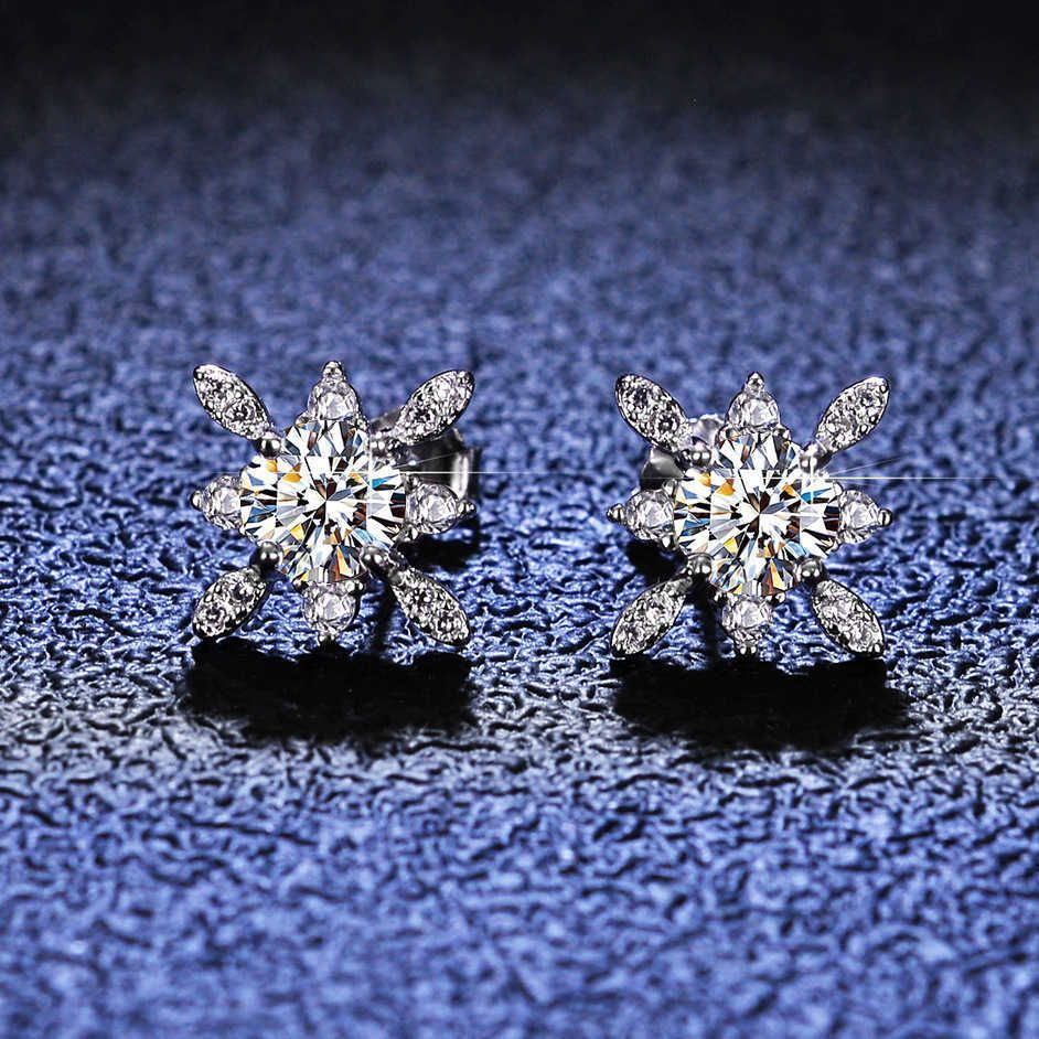 0.5ct+0.5ct-0.5ct+0.5ct10